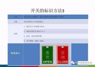 工廠企業生產車間安全標識標準詳解 構建全方位安全防線