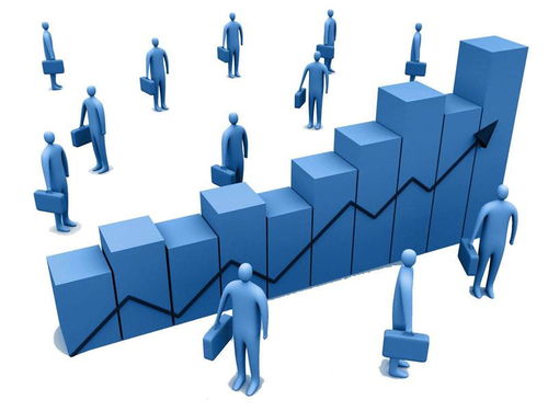 從能力到潛力 誰適合踏上企業管理者的征途？